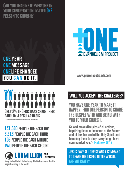 Church Outreach Campaign